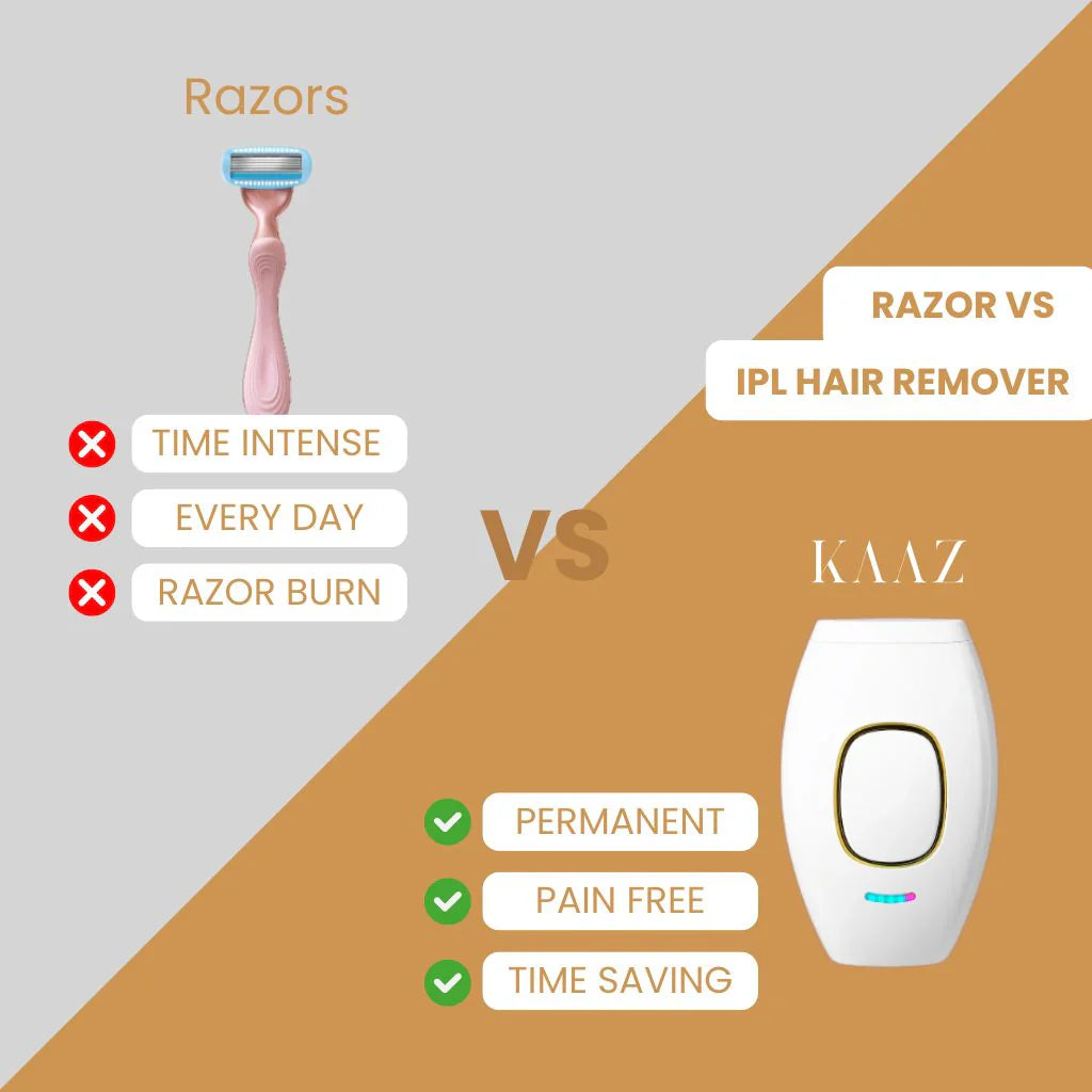 IPL Laser Hair removal