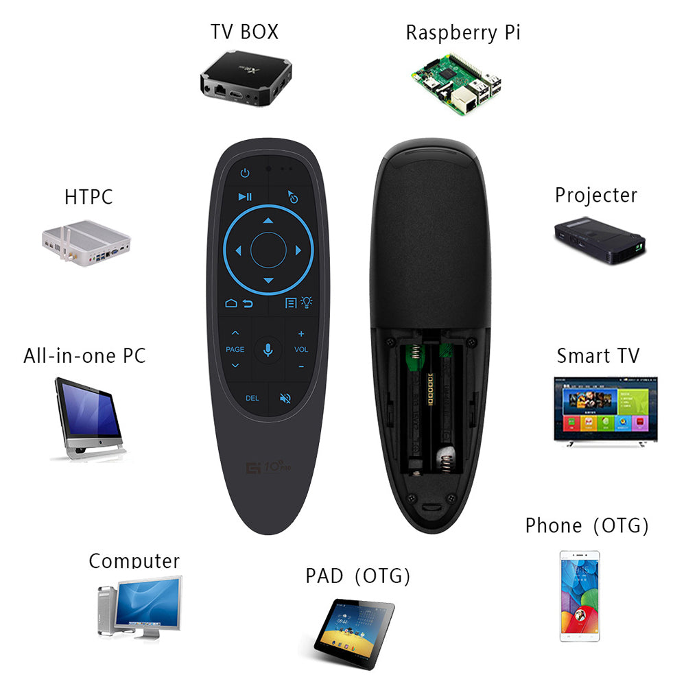 Linkifun™ G10S PRO Wireless Air Mouse Remote with Bluetooth 5.0, USB Port, Google Voice, and Backlit Keyboard – 2.4GHz-3