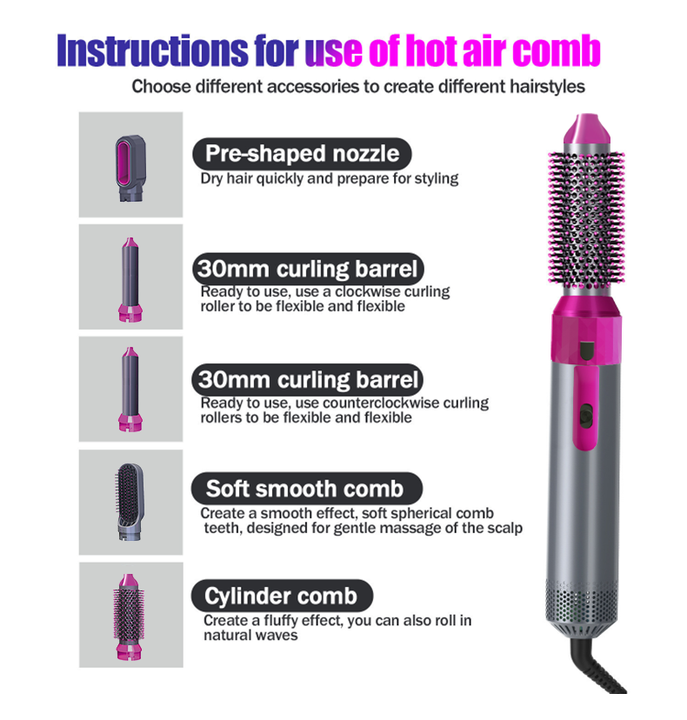 Hot Air Brush (5-in-1) فرشاة هوائية ساخنة 5 في 1 بتقنية السيراميك – تصفيف شعر متكامل واحترافي في السعودية