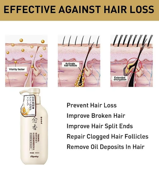 Gentle Moisturizing, Cleansing Shampoo شامبو لطيف مرطب ومنظف للشعر – تغذية طبيعية وحماية فائقة لجميع أنواع الشعر في السعودية