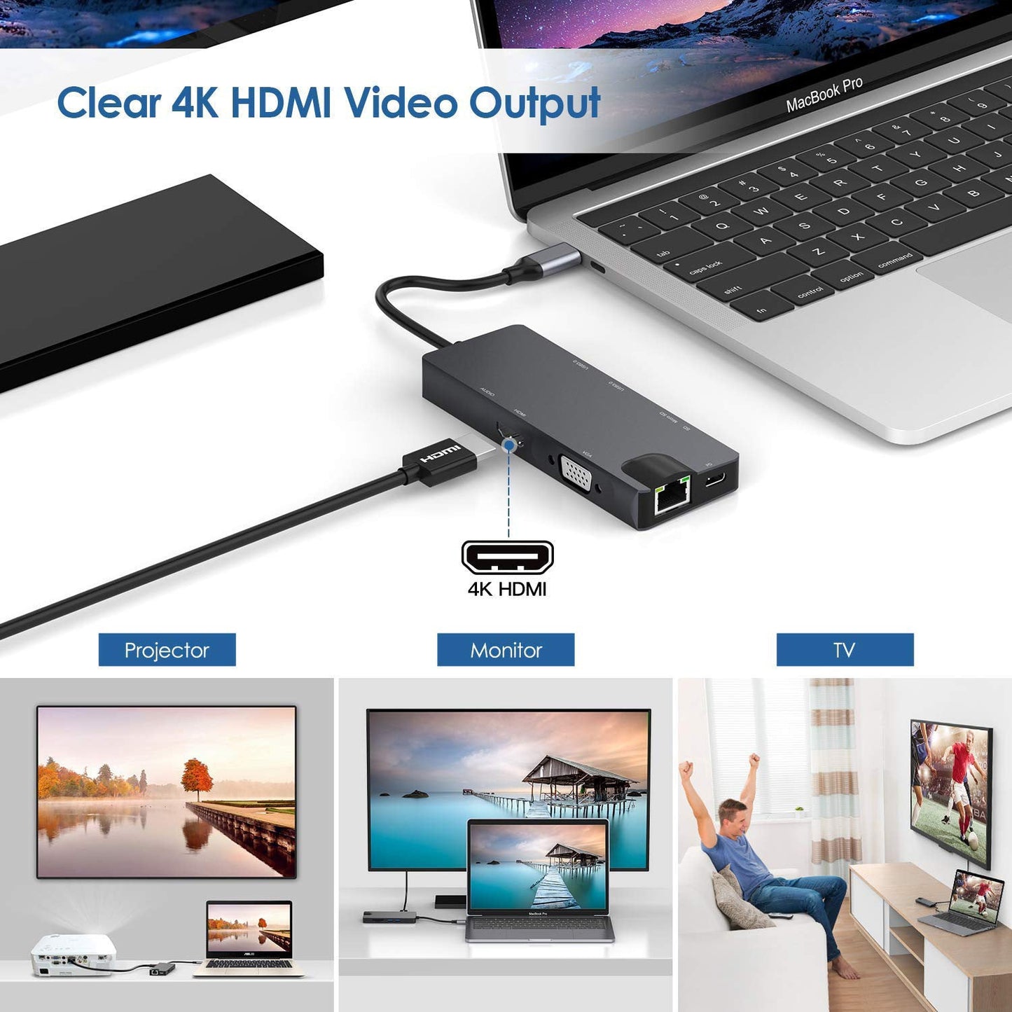 Branch 8-in-1 USB-C Card Reader Hub - Ultimate Multi-Port Docking Station for MacBook & Laptops | KSA & UAE 🔌💻