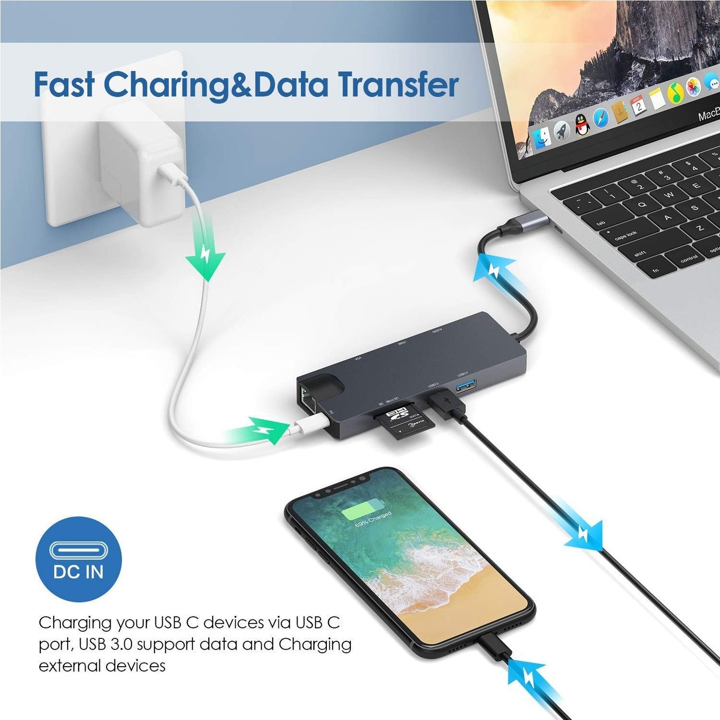 Branch 8-in-1 USB-C Card Reader Hub - Ultimate Multi-Port Docking Station for MacBook & Laptops | KSA & UAE 🔌💻