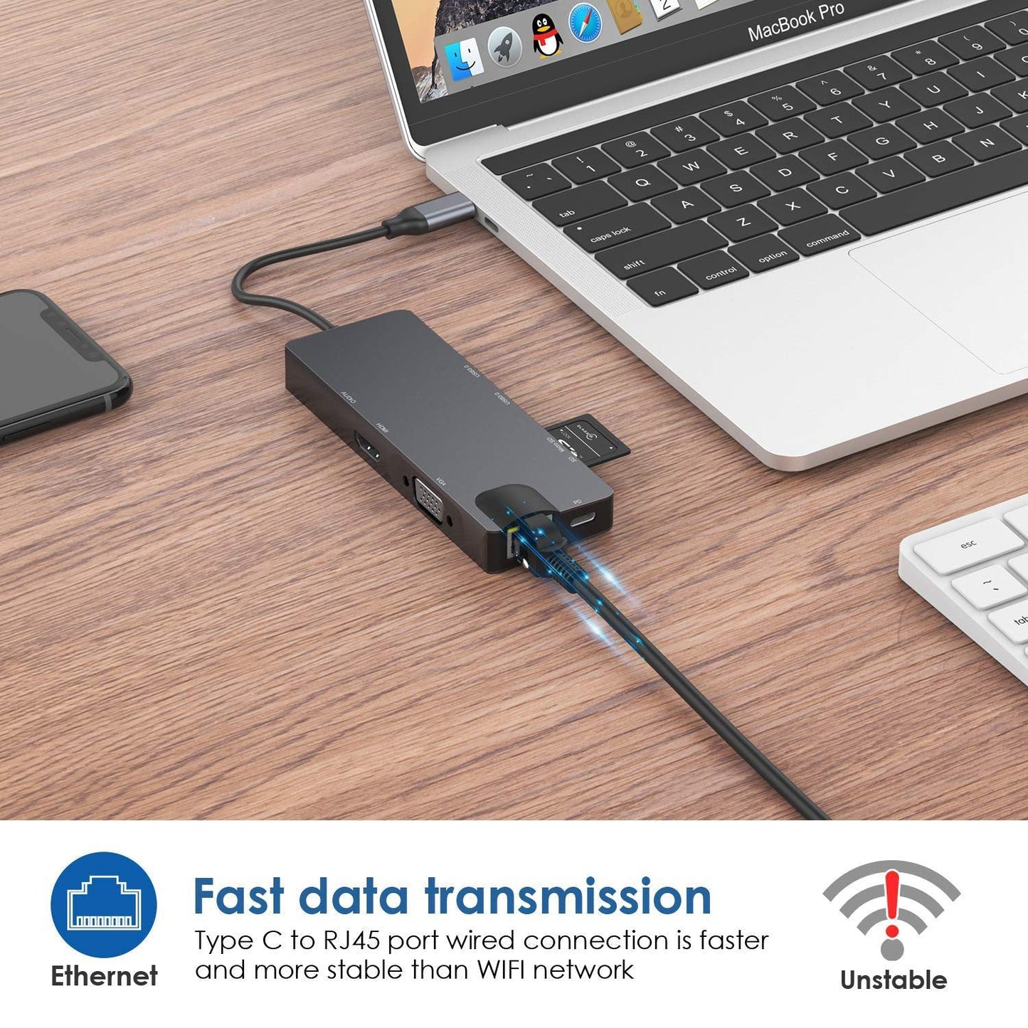 Branch 8-in-1 USB-C Card Reader Hub - Ultimate Multi-Port Docking Station for MacBook & Laptops | KSA & UAE 🔌💻
